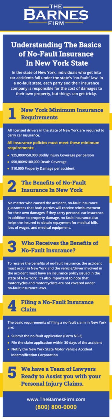 no fault NY accident lawyer
